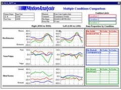 OrthoTrak步态分析软件