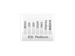 ICD Workbench电子系统接口数据设计与管理工具