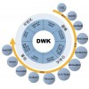 DWK 分布式仿真开发平台