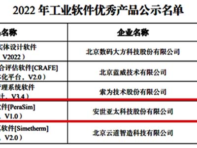 安世亚太荣获工信部2022年工业软件优秀产品奖